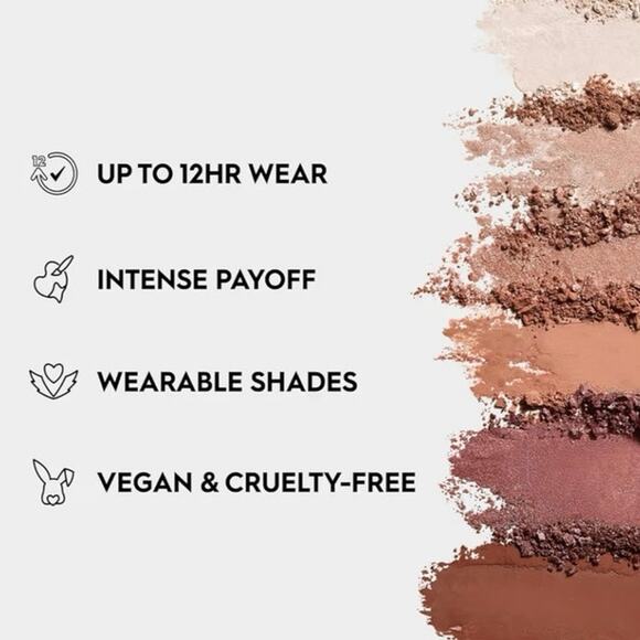 Urban Decay Naked Mini Eyeshadow Palette Sin 6 Shades Vegan Travel Compact NEW - Picture 3 of 11